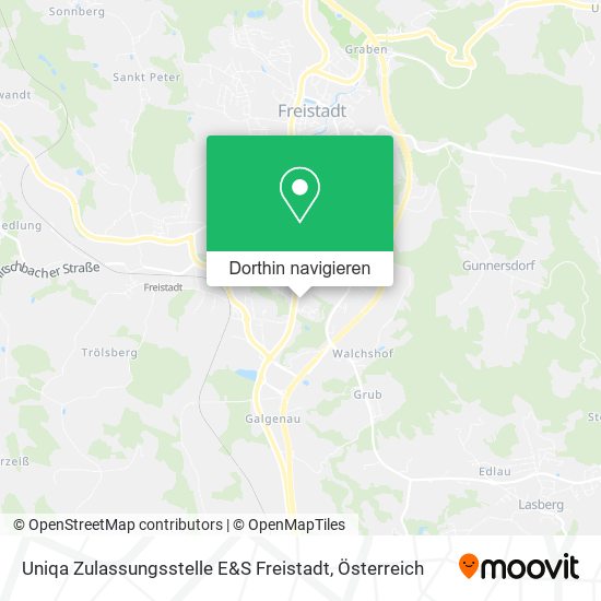 Uniqa Zulassungsstelle E&S Freistadt Karte