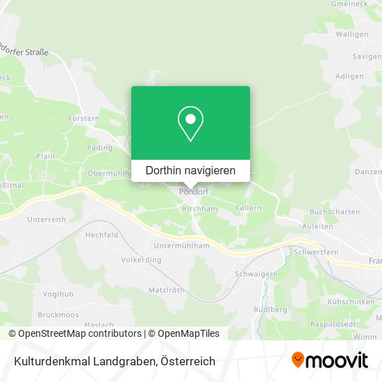 Kulturdenkmal Landgraben Karte