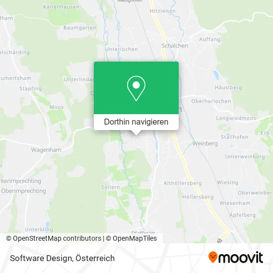 Software Design Karte