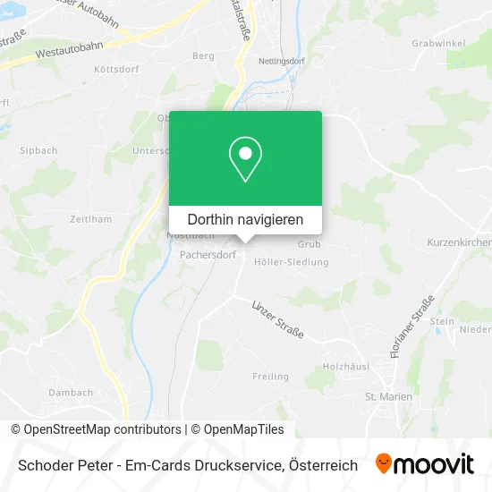 Schoder Peter - Em-Cards Druckservice Karte