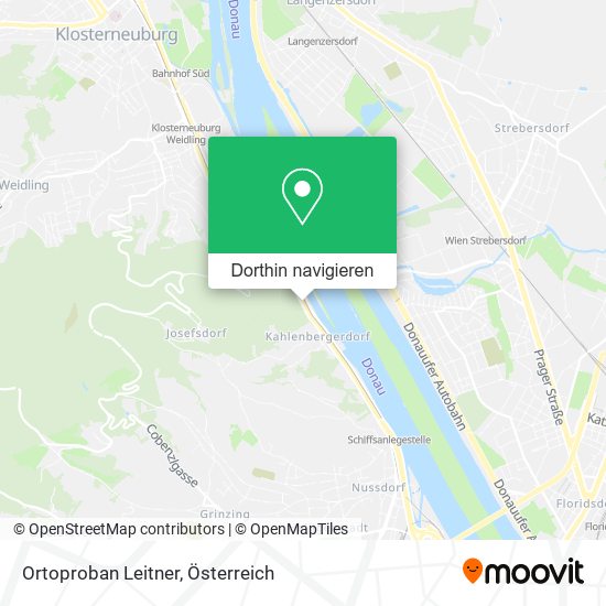 Ortoproban Leitner Karte