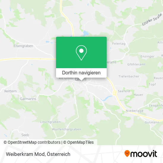 Weiberkram Mod Karte