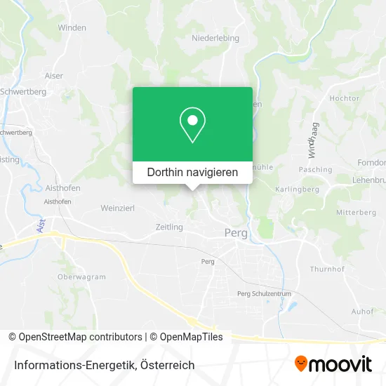 Informations-Energetik Karte