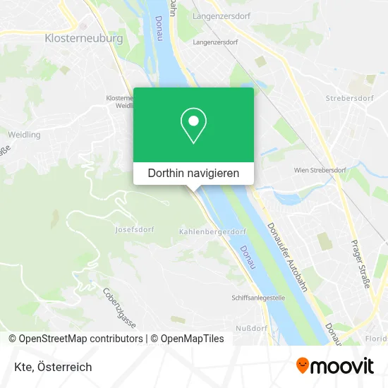 Kte Karte