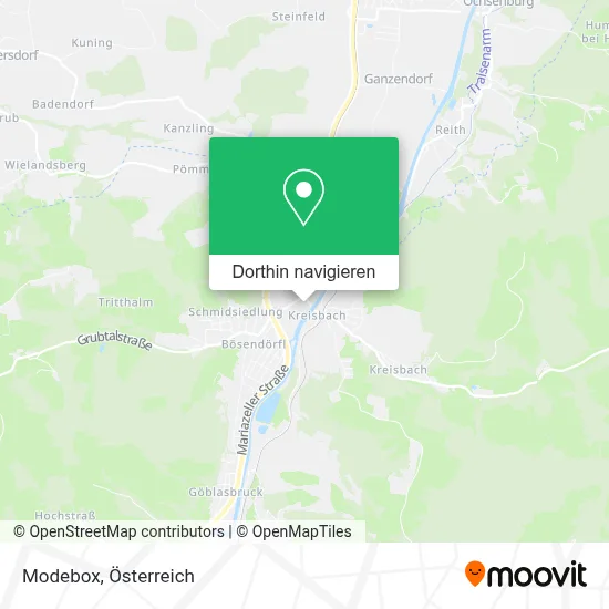 Modebox Karte