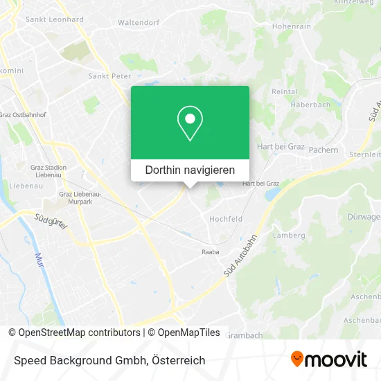 Speed Background Gmbh Karte