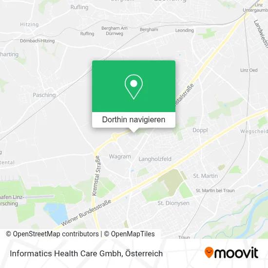 Informatics Health Care Gmbh Karte