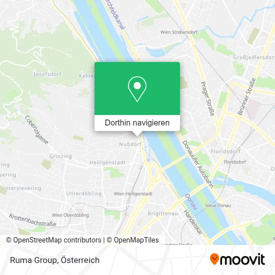 Ruma Group Karte