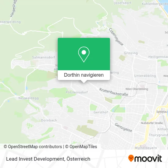 Lead Invest Development Karte