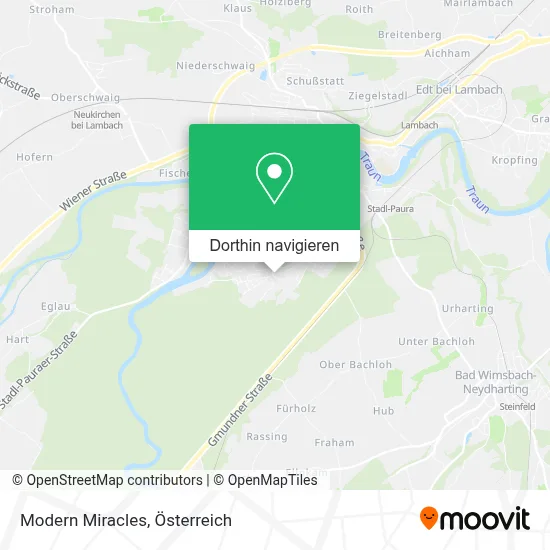 Modern Miracles Karte