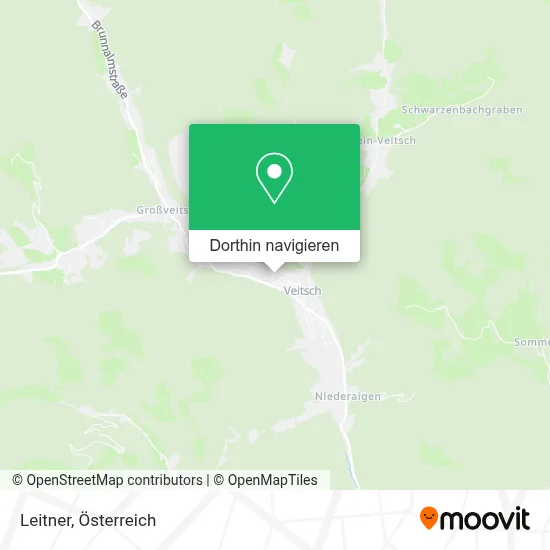 Leitner Karte