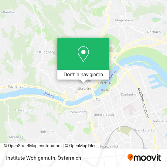 Institute Wohlgemuth Karte