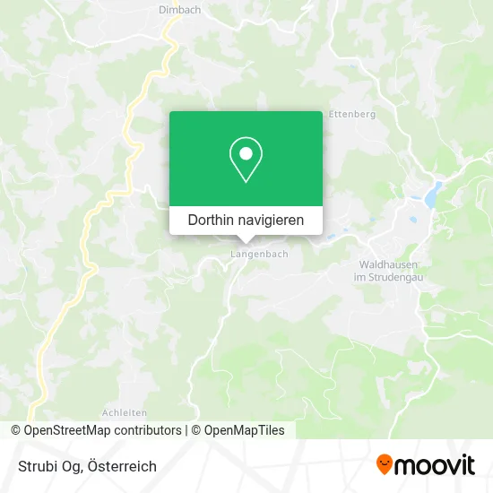 Strubi Og Karte
