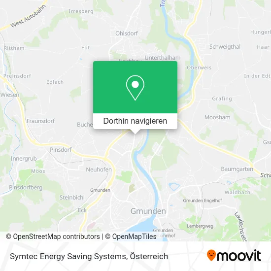 Symtec Energy Saving Systems Karte
