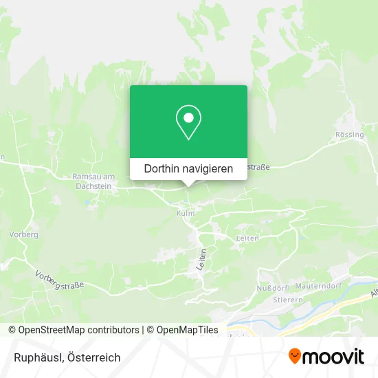 Ruphäusl Karte