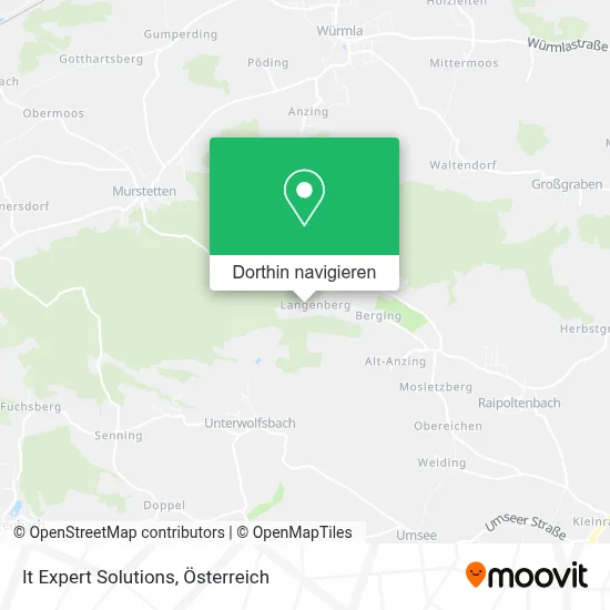 It Expert Solutions Karte