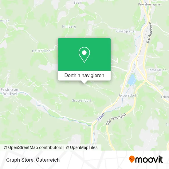 Graph Store Karte