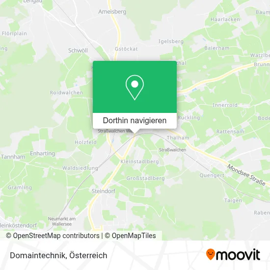 Domaintechnik Karte