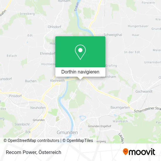 Recom Power Karte