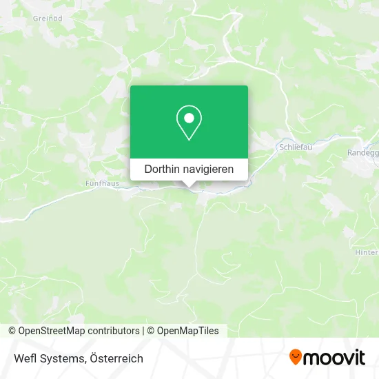 Wefl Systems Karte