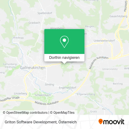 Griton Software Development Karte