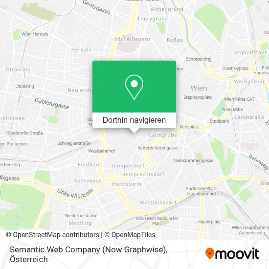 Semantic Web Company (Now Graphwise) Karte