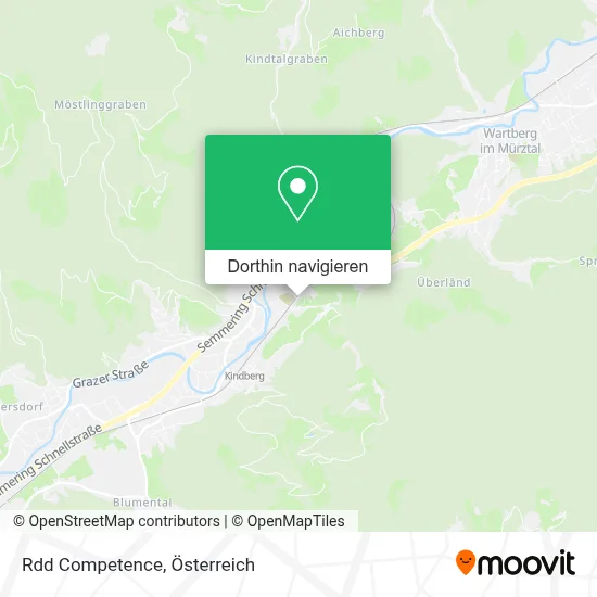 Rdd Competence Karte