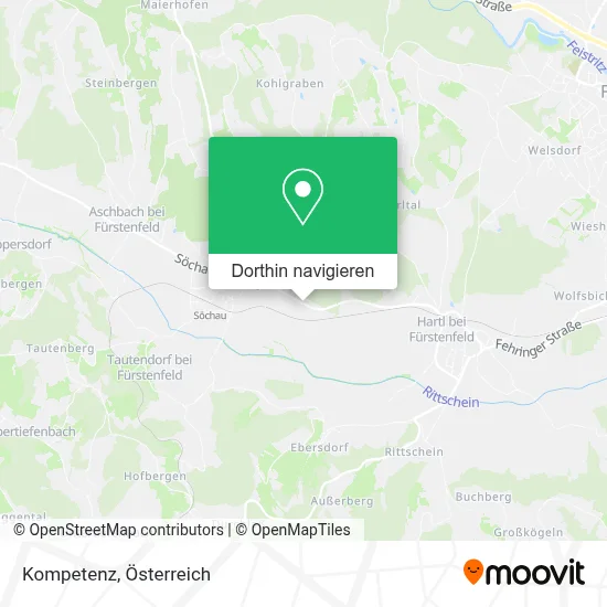 Kompetenz Karte
