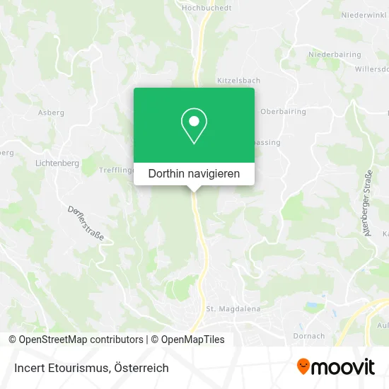 Incert Etourismus Karte