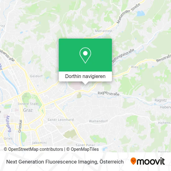 Next Generation Fluorescence Imaging Karte