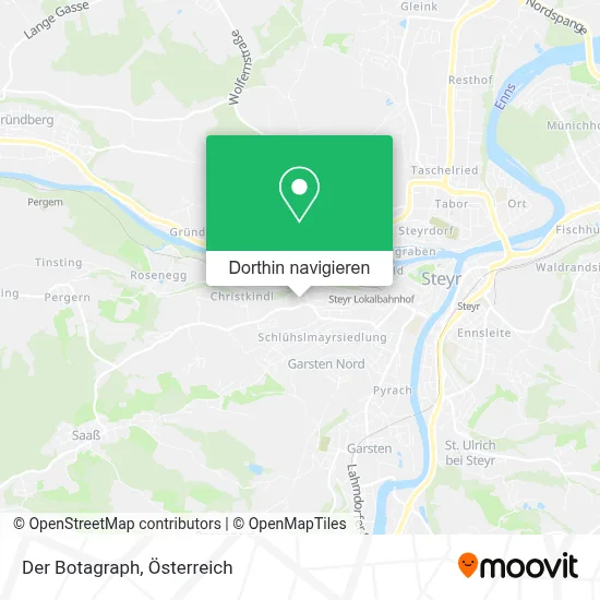 Der Botagraph Karte
