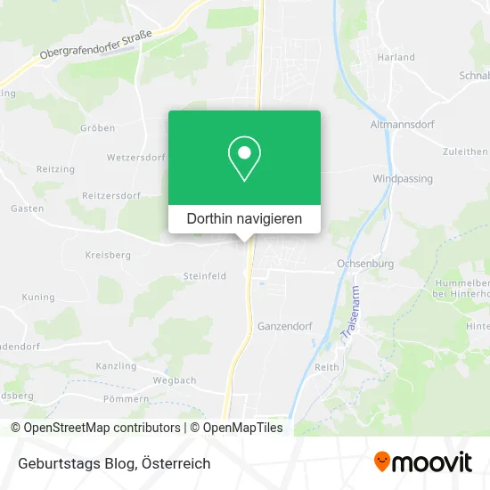 Geburtstags Blog Karte