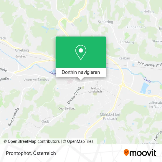 Prontophot Karte