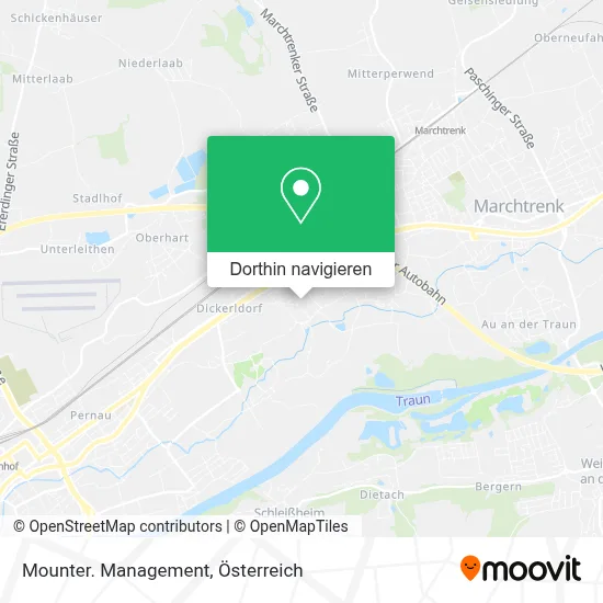 Mounter. Management Karte
