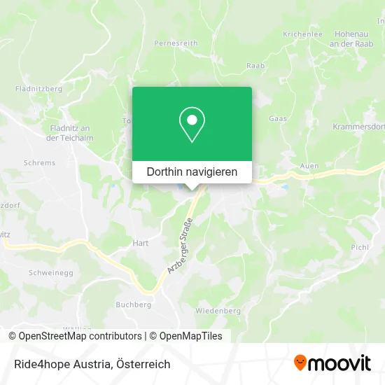 Ride4hope Austria Karte