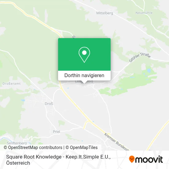 Square Root Knowledge - Keep.It.Simple E.U. Karte