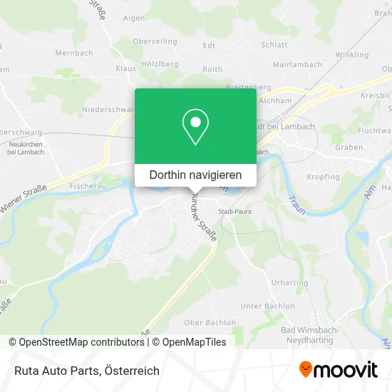 Ruta Auto Parts Karte