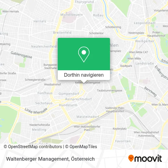 Waltenberger Management Karte