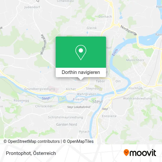 Prontophot Karte