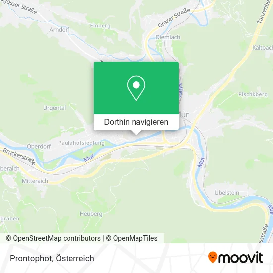 Prontophot Karte