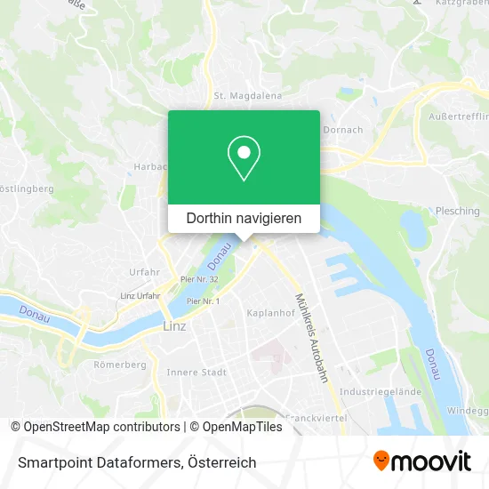 Smartpoint Dataformers Karte