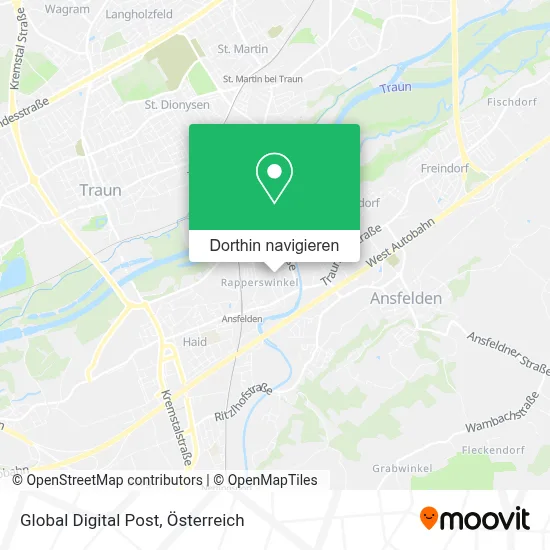Global Digital Post Karte