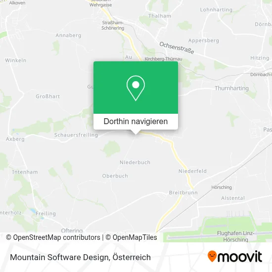 Mountain Software Design Karte