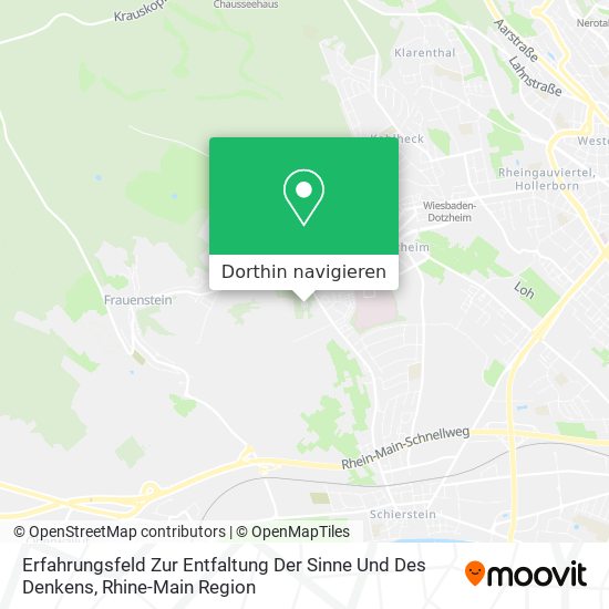 Erfahrungsfeld Zur Entfaltung Der Sinne Und Des Denkens Karte
