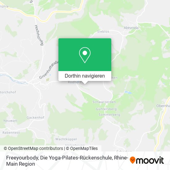 Freeyourbody, Die Yoga-Pilates-Rückenschule Karte