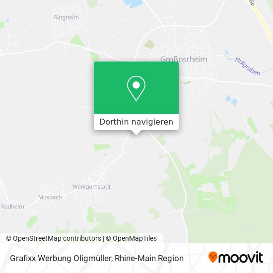 Grafixx Werbung Oligmüller Karte