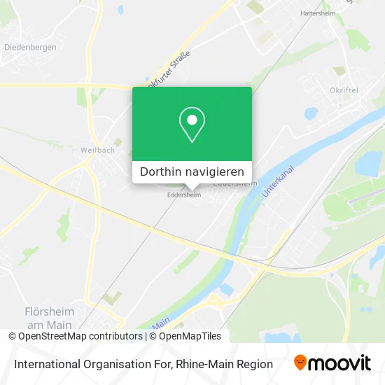 International Organisation For Karte