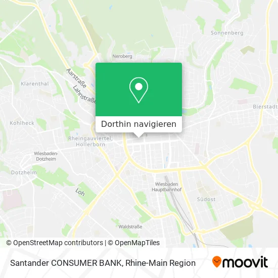 Santander CONSUMER BANK Karte