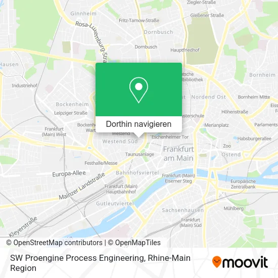 SW Proengine Process Engineering Karte