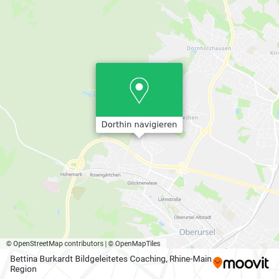 Bettina Burkardt Bildgeleitetes Coaching Karte